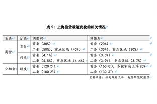 津媒：津门虎渴望击败新鹏城，第二轮后已确定至少两场热身赛